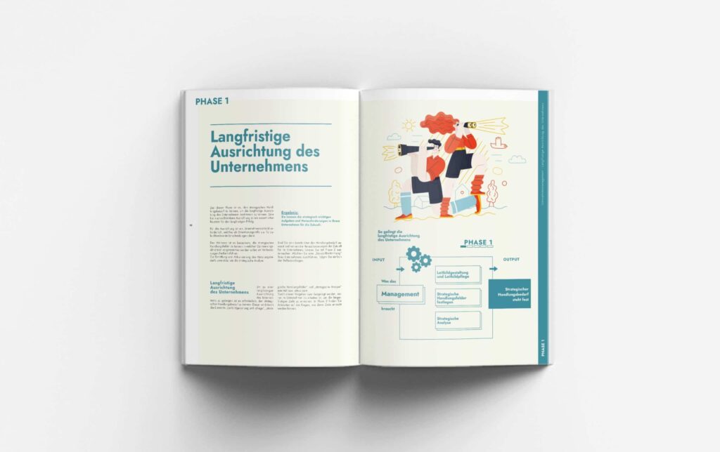 Werbeagentur, Weiden, Oberpfalz, Amberg, Cham, Hof, Marketing, Werbung, kreativmaleins, Regierung Oberpfalz, Broschüre, Magazin, Poster, Aufgaben, Methoden, Unternehmen, Leitbild, Strategie, Workshop, Innovative Oberpfalz
